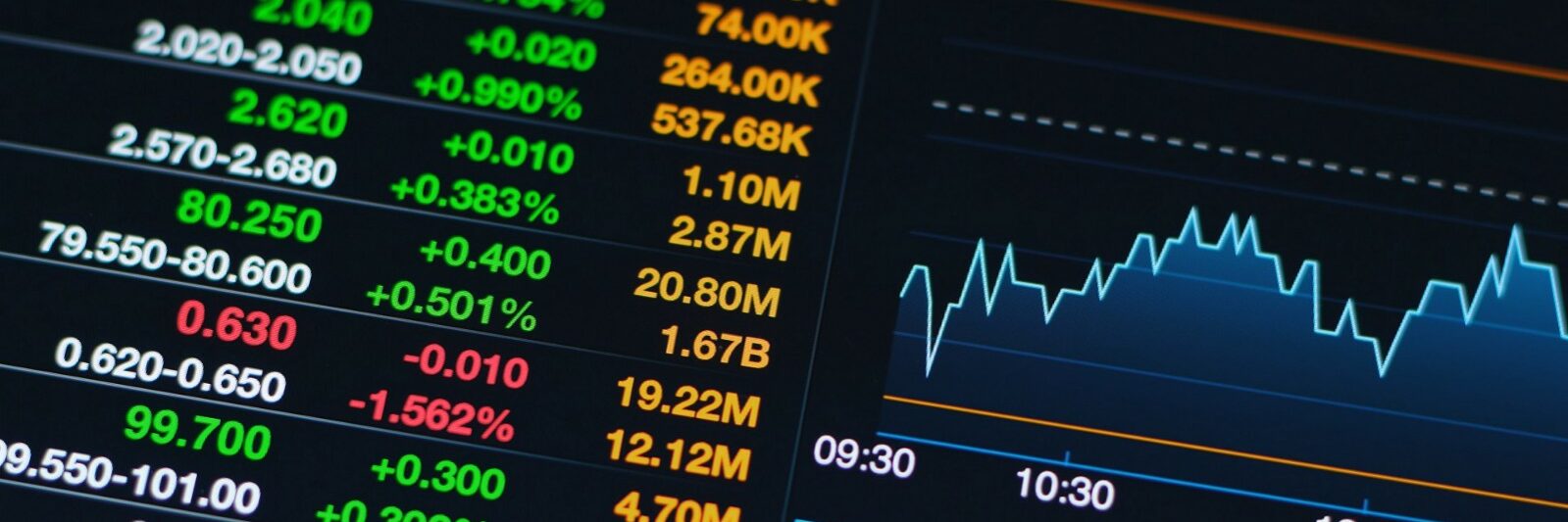 bolsa de valores chile
